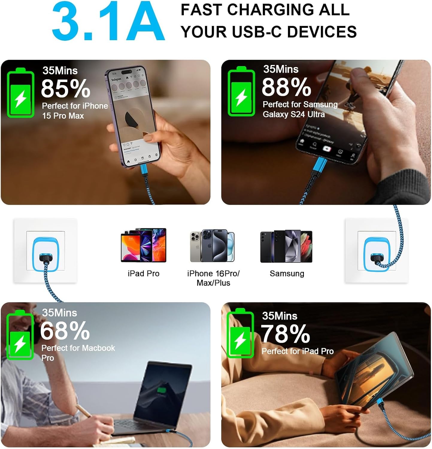 Car Carplay Cable Fast Charging 3Ft/2Pack for Iphone 16E/16/16 Pro/16 Pro Max/16 Plus/15/15 Pro/15 Pro Max,3.1A USB Type C Charger Cord Car Fast Cable for Samsung Galaxy S25 FE A16,Pixel 9 Pro XL Fold