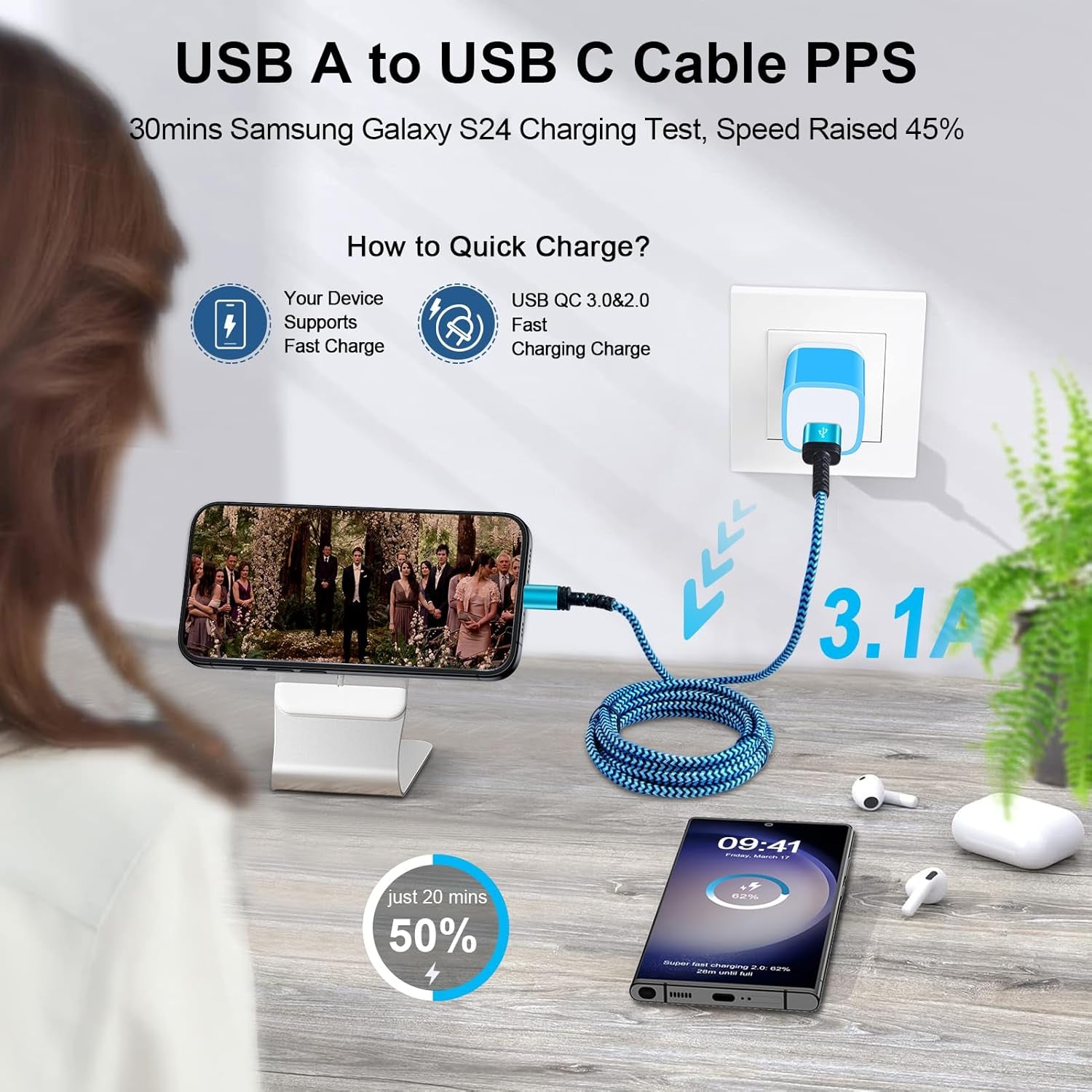 Car Carplay Cable Fast Charging 3Ft/2Pack for Iphone 16E/16/16 Pro/16 Pro Max/16 Plus/15/15 Pro/15 Pro Max,3.1A USB Type C Charger Cord Car Fast Cable for Samsung Galaxy S25 FE A16,Pixel 9 Pro XL Fold