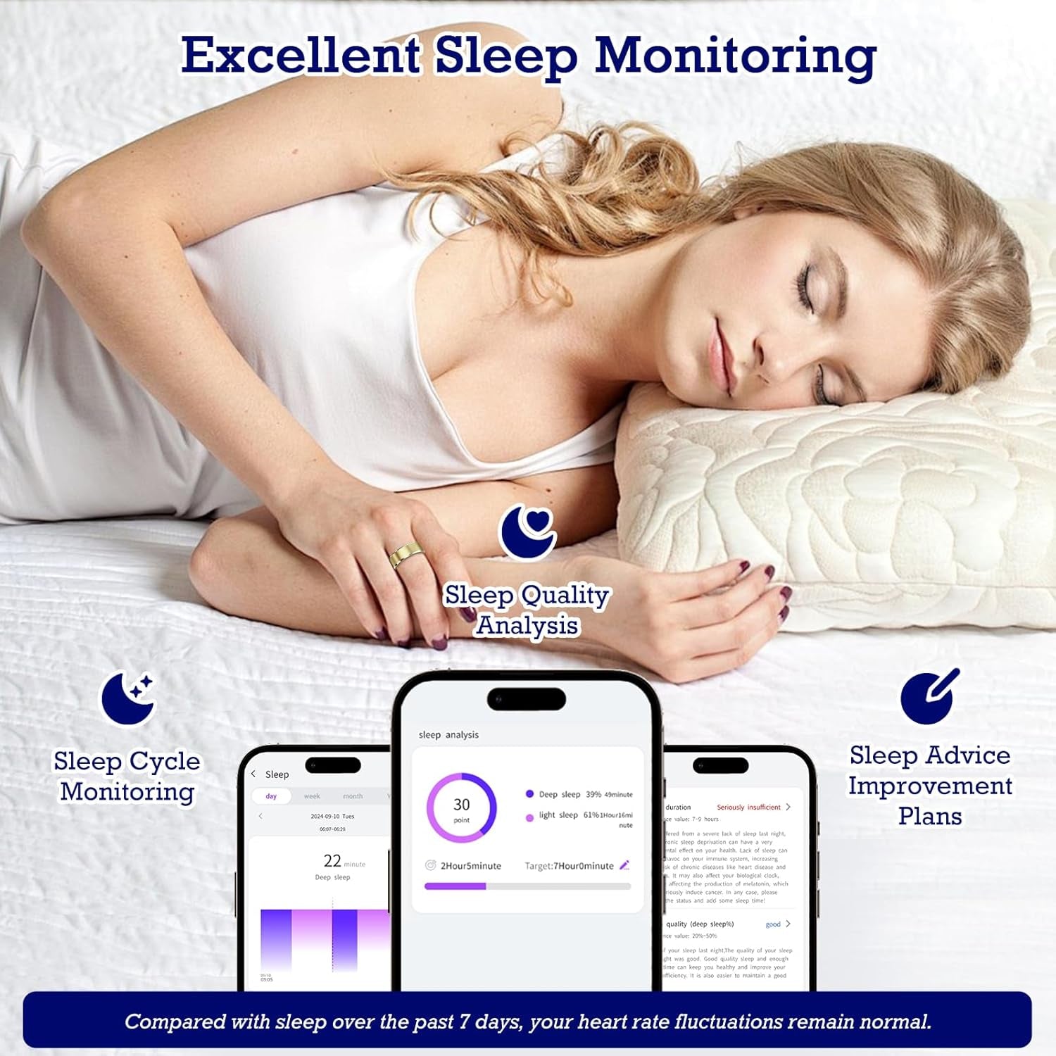 Smart Ring Health and Fitness Tracker - Waterproof Sleep and Activity Monitor with Heart Rate, Air Gestures, and 7-Day Battery Life for iOS and Android (Light Gold, Size 12)