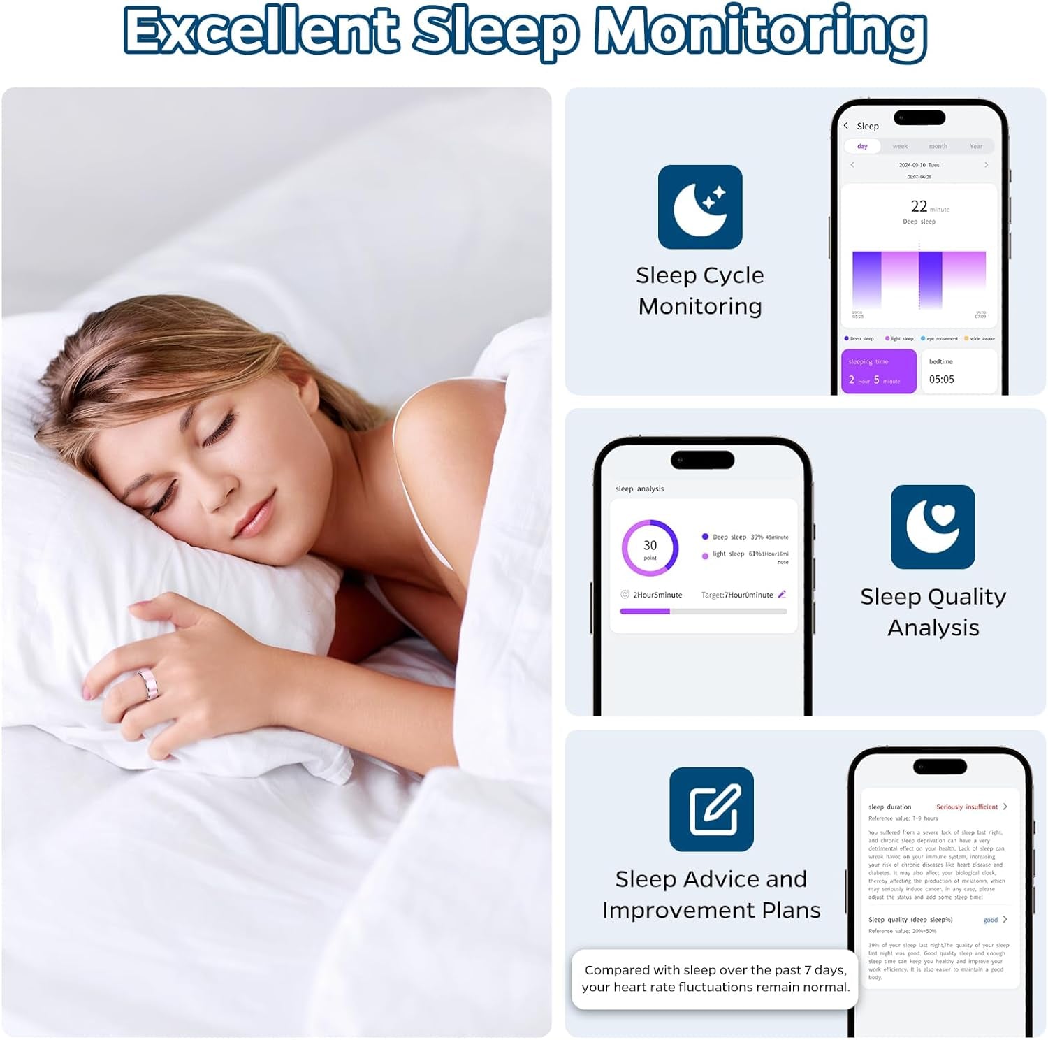 Smart Health Tracking Ring with Sleep Monitoring, Heart Rate Sensor, Waterproof Design, Activity Tracking, Air Gesture Control, Up to 7-Day Battery Life, Compatible with iOS and Android (Black, Size #10)